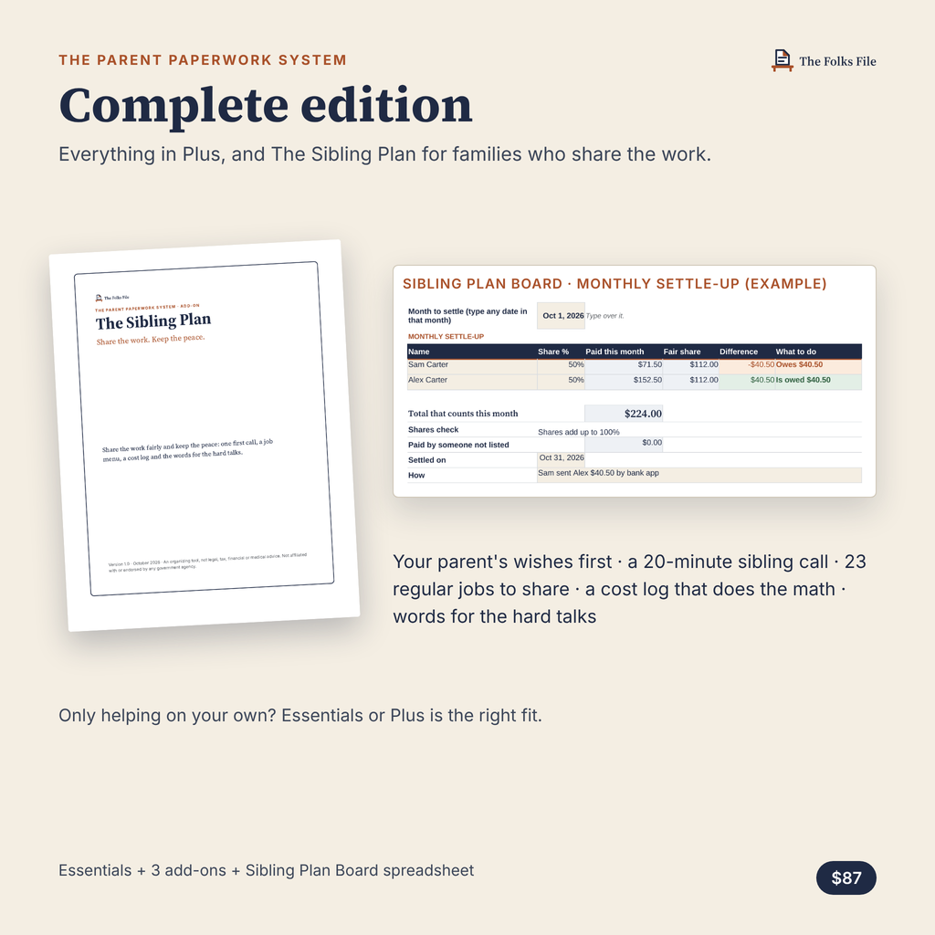 The Complete edition adds The Sibling Plan and the Sibling Plan Board spreadsheet.