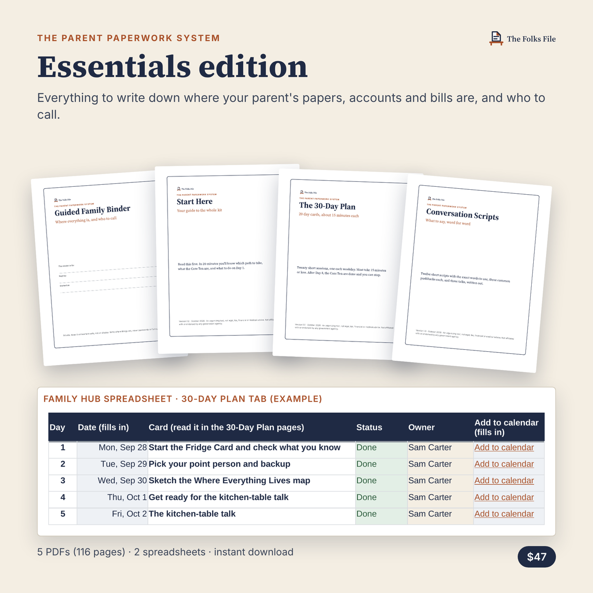 The files in the Essentials edition: Start Here, the Guided Family Binder, the 30-Day Plan, Conversation Scripts and the Family Hub spreadsheet.