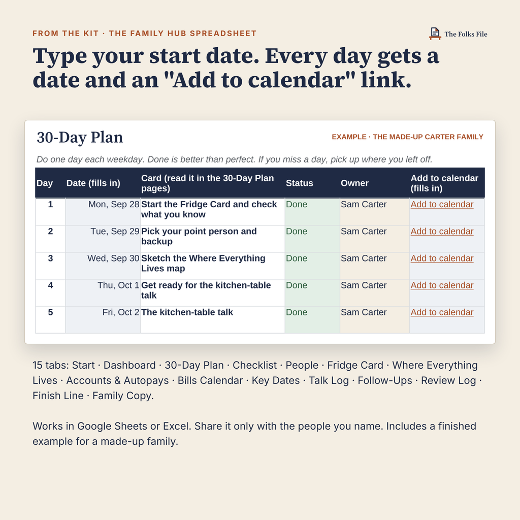The Family Hub spreadsheet with dates and Add to calendar links for each day.