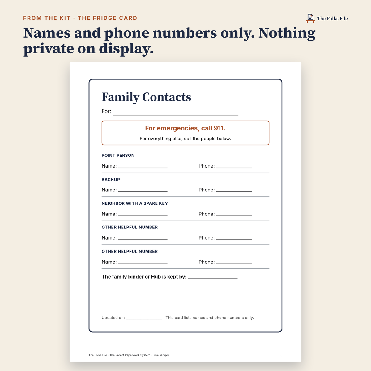 The Fridge Card: names and phone numbers only.